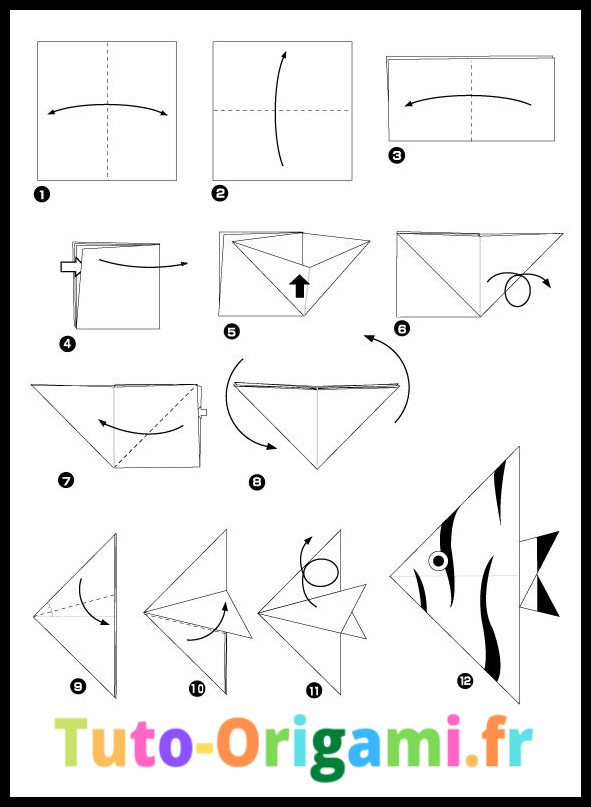 Tutoriel Facile pour faire un poisson plat gratuitement